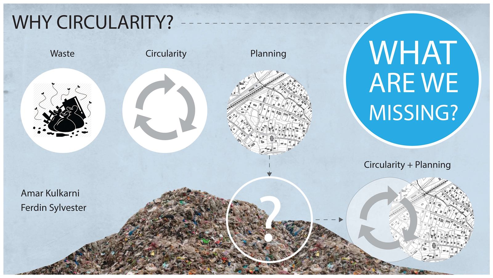 Waste, circularity, planning, image 10