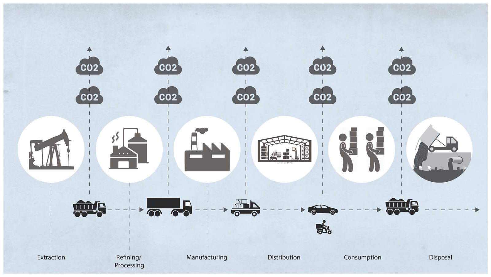 Waste, circularity, planning, image 11