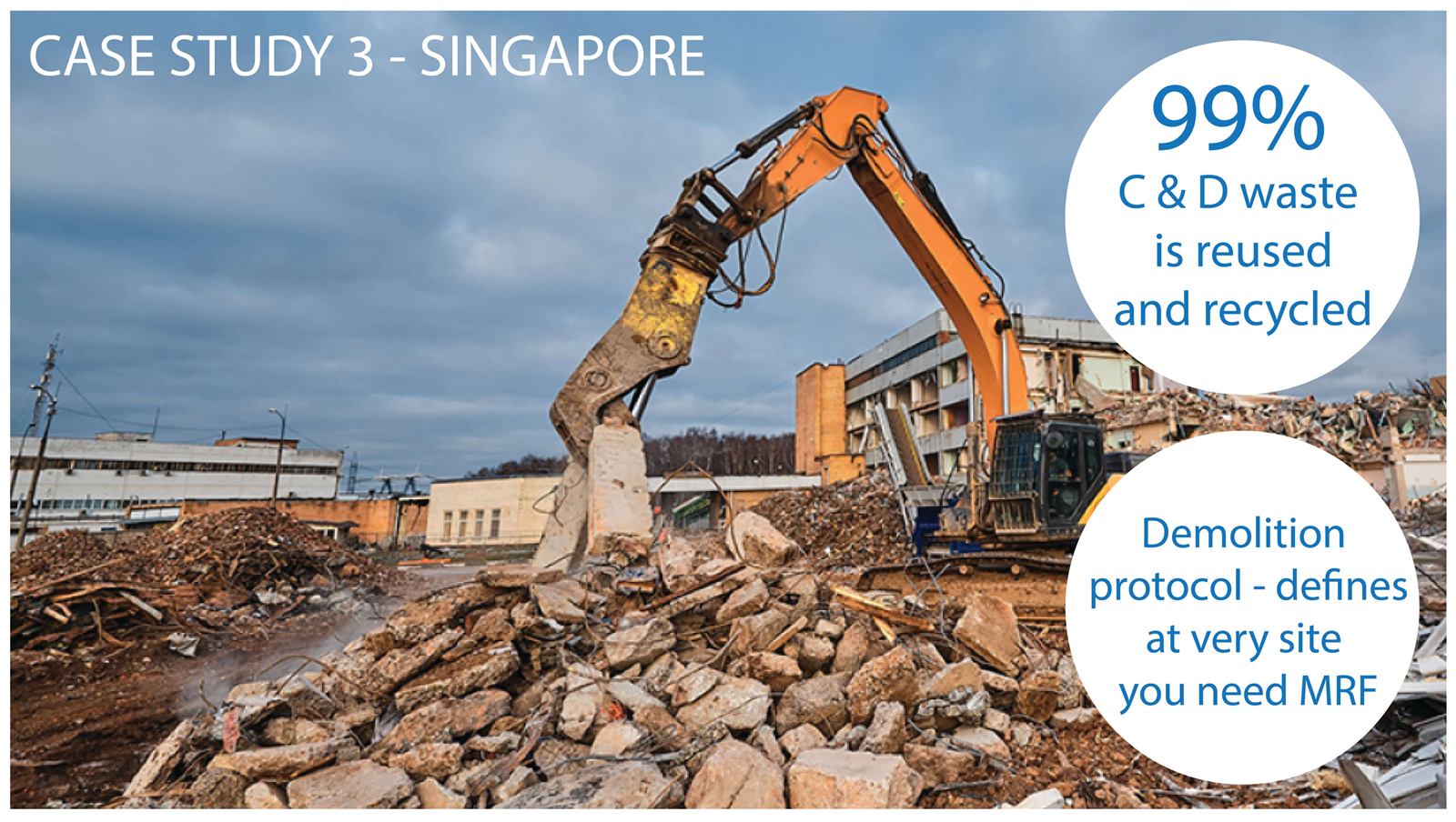 Waste, circularity, planning, image 23