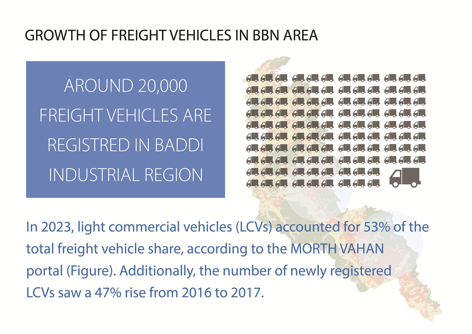 Electric freight for a truck town, image 12