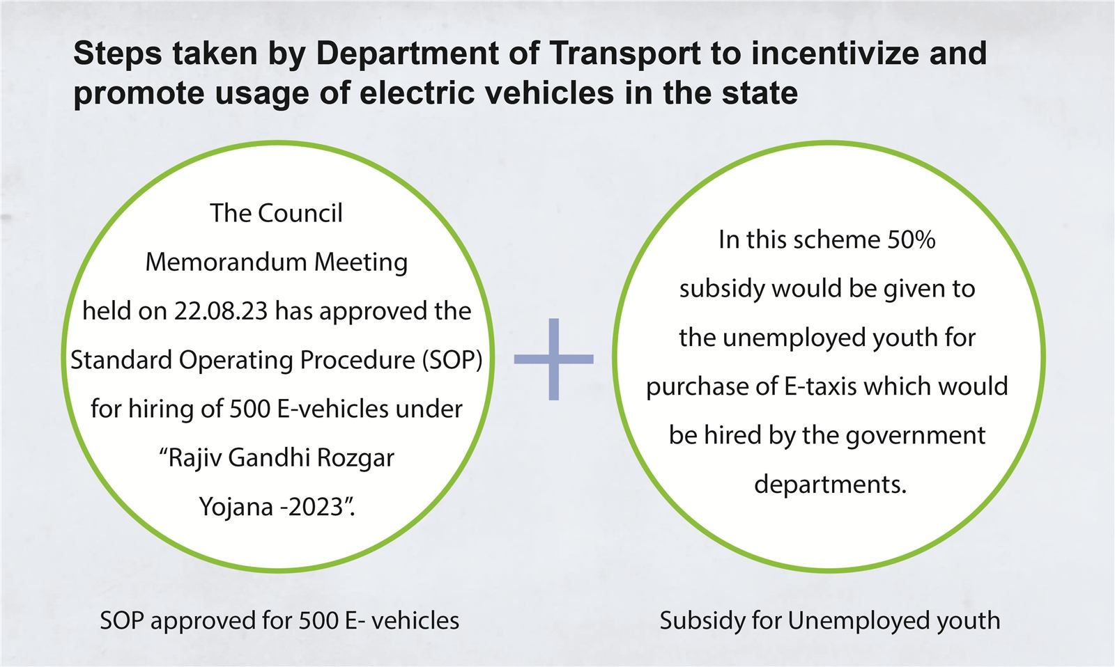Government goes electric, image 5