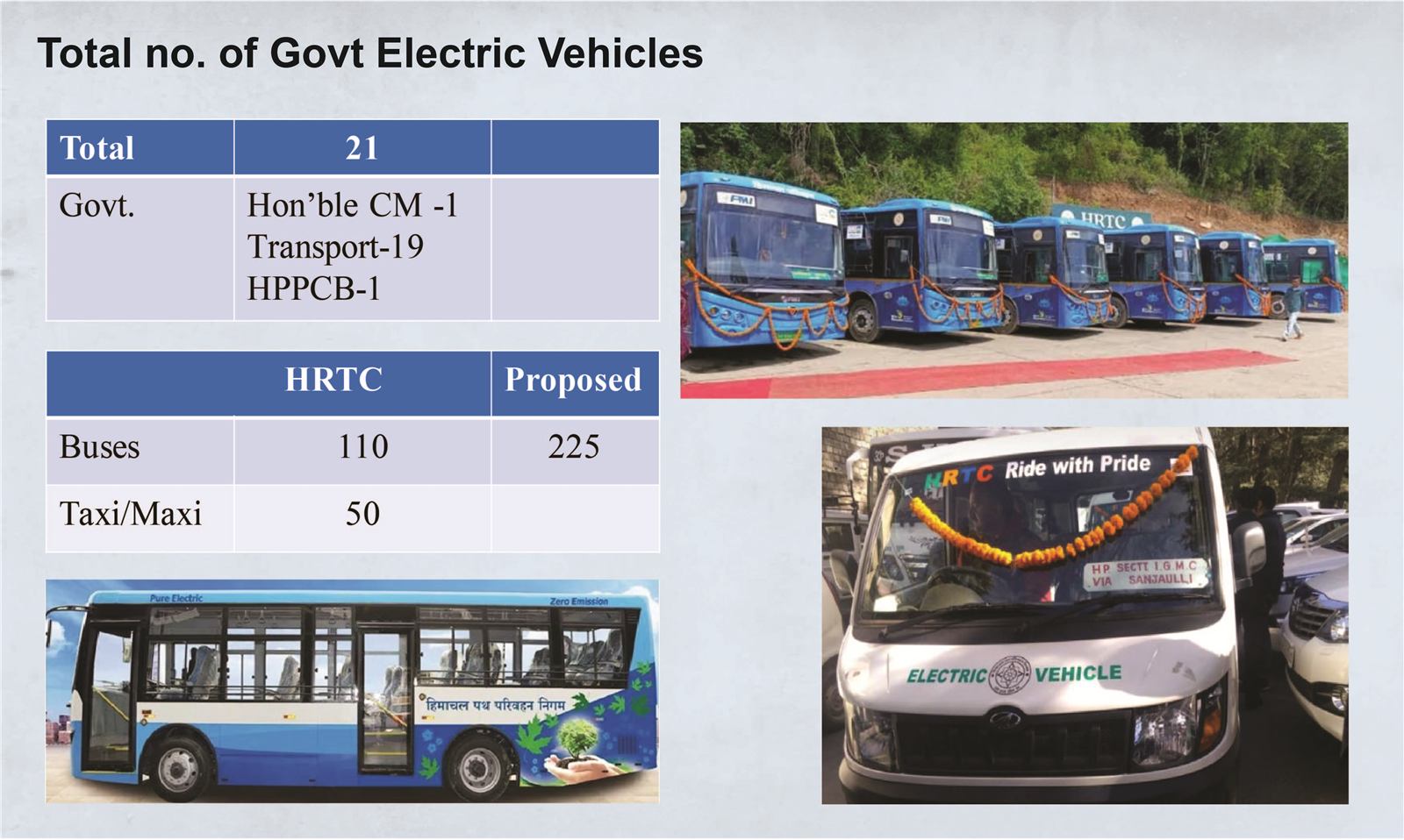 Buses, autos and waste trucks, image 3