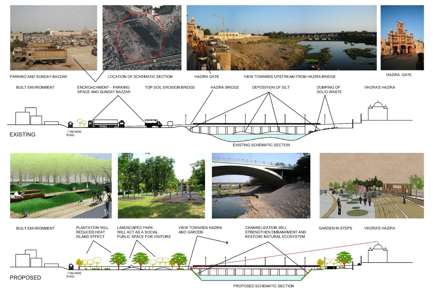 Rangmati–Nagmati riverfront, image 8