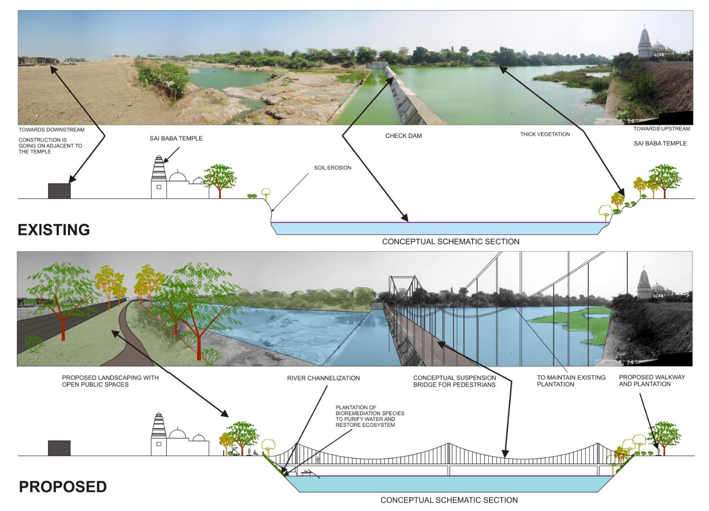 Rangmati–Nagmati riverfront, image 9