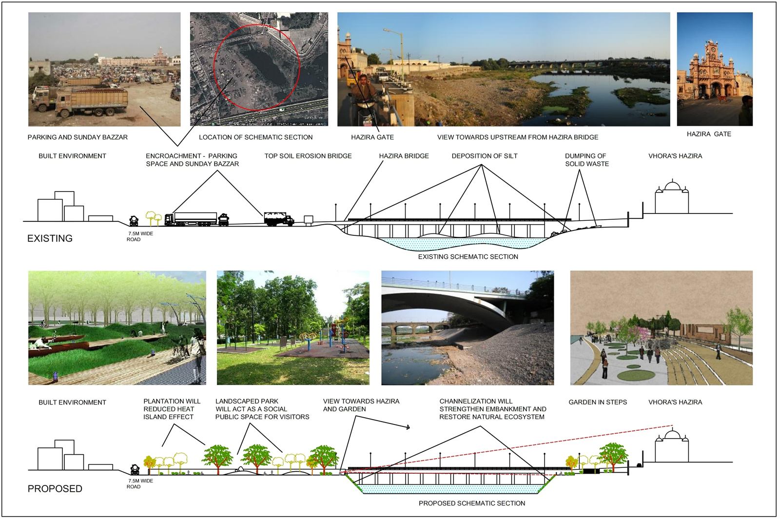 Rangmati–Nagmati riverfront, image 11