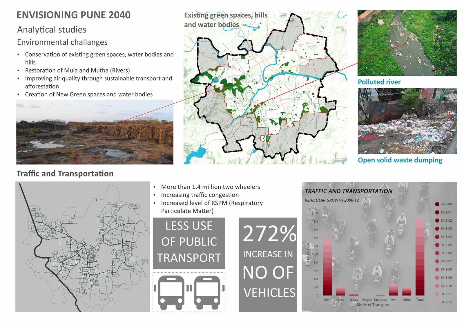 Envisioning Pune 2040, image 1