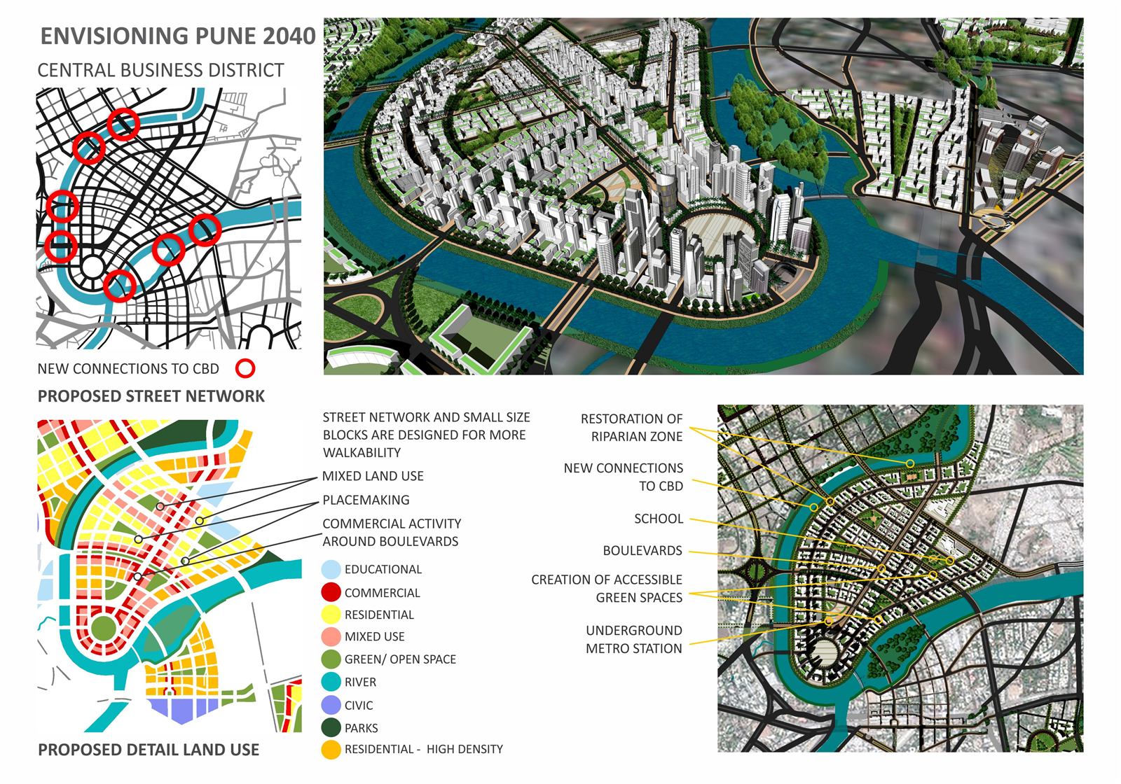 Envisioning Pune 2040, image 8