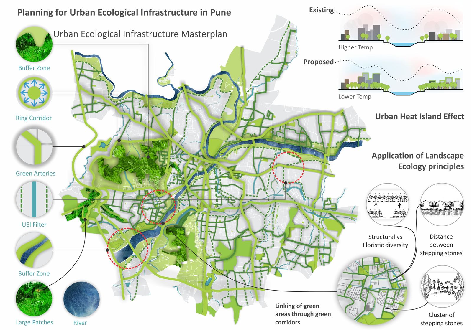 Urban ecological infrastructure, image 9